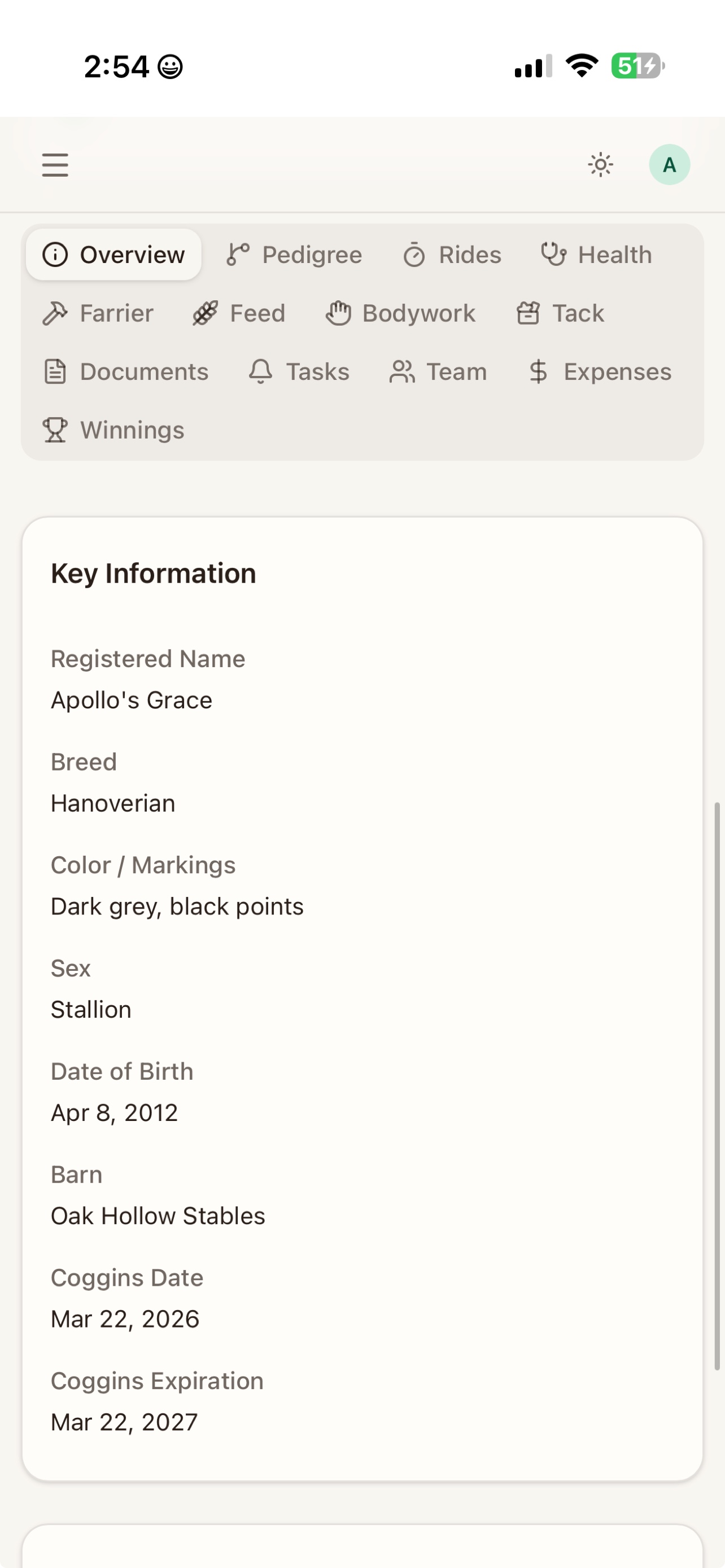 Farrier tab on horse profile