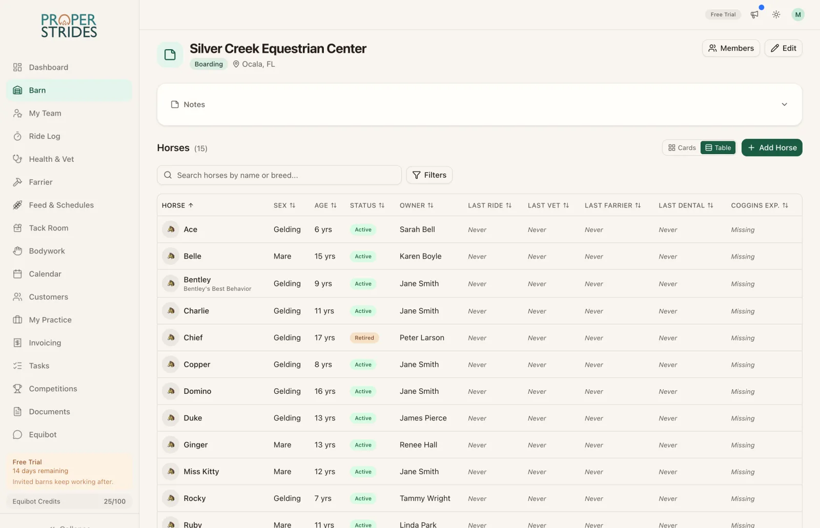 Every horse and animal in your care, on one screen